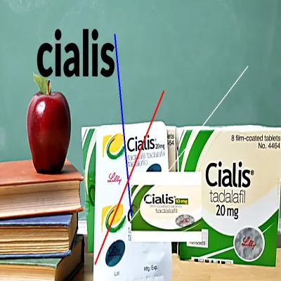 Acheter cialis brand